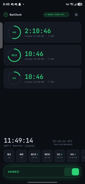 BarClock M1, M5 and M15 candle countdowns in stacked view